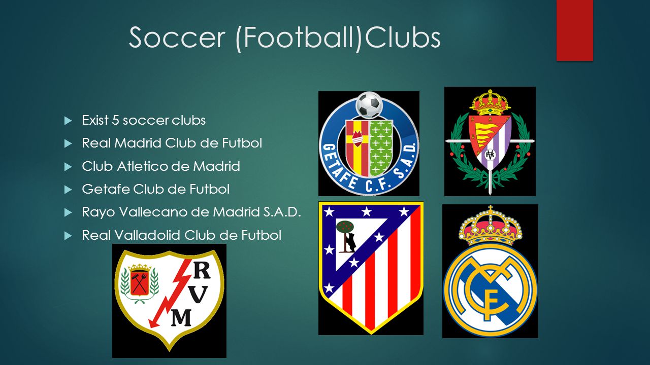 My favourite City Madrid ppt download